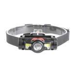 T35 LED Strong Light Sensor Headlights Multifunctional Outdoor Cycling USB Headlights, Colour: Black