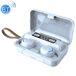 F9-5C LED Light + Digital Display Noise Reduction Bluetooth Earphone with Hand Strap(White)